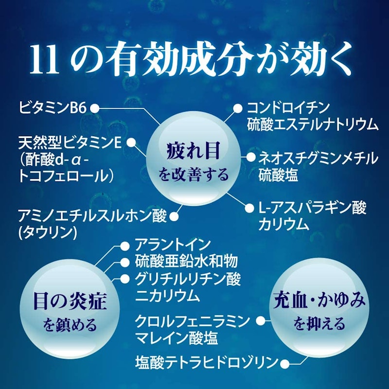 ロートV11 4