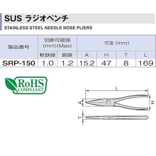 SUSペンチ 5