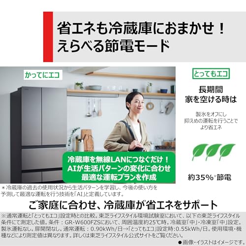 FZシリーズ 8