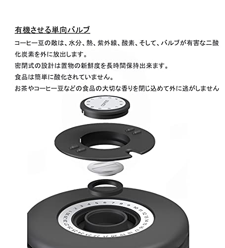 コーヒーキャニスター 2
