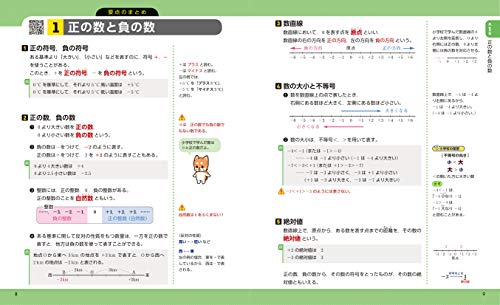 チャート式 中学数学 1年 4