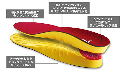 アーチ 2