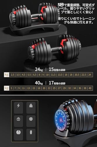ダンベル40kgのおすすめ人気ランキング【2026年5月】 | マイベスト ダンベル40kgのおすすめ人気ランキング【2026年5月】 | マイベスト