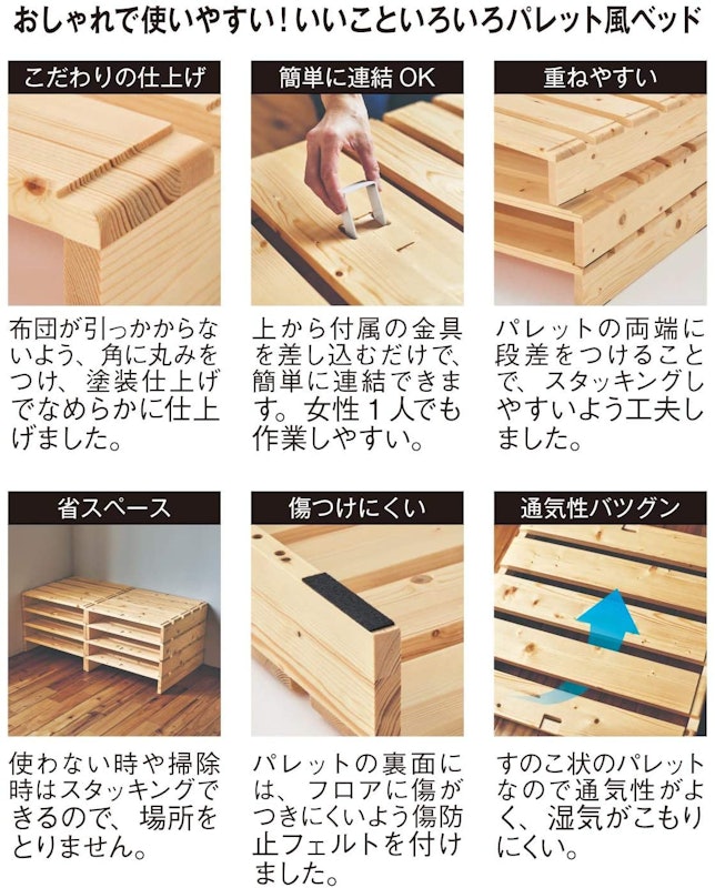 簡単に組み替えられるパレット風ベッド 4