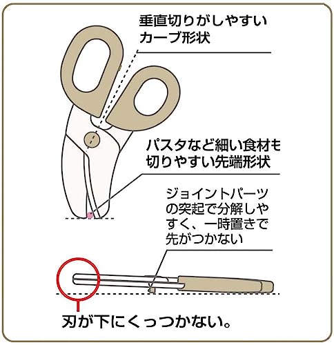 離乳食フードカッター 7