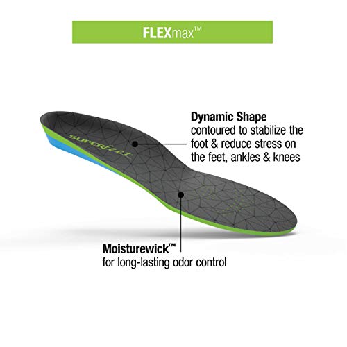 FLEXmax インソール  4