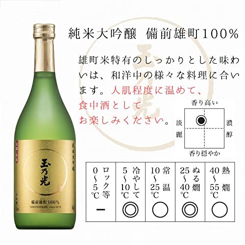 純米大吟醸・缶つまセット 2