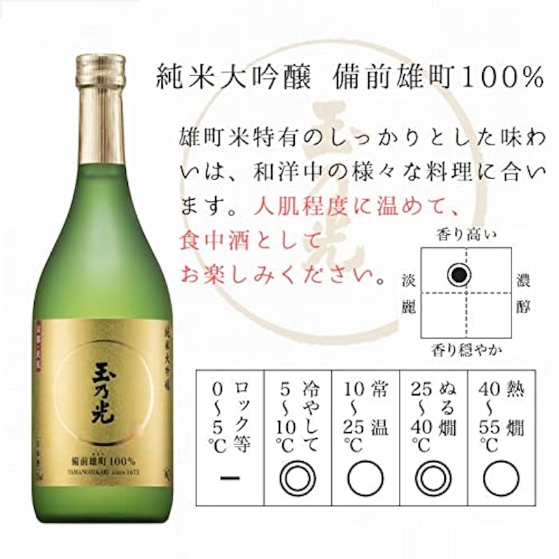 純米大吟醸・缶つまセット 2