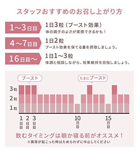 コイコイプラセンタ 7