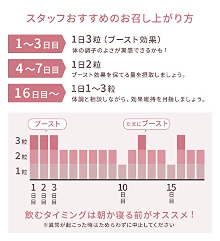 コイコイプラセンタ 7