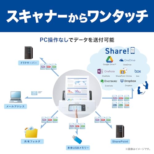 コンパクトスキャナー 5