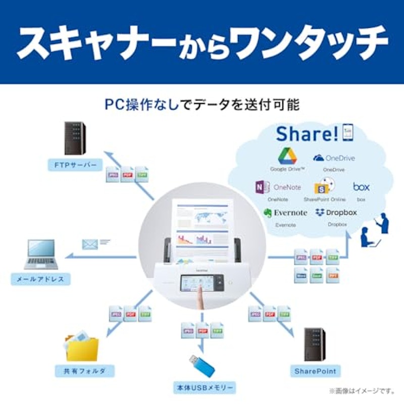 コンパクトスキャナー 5