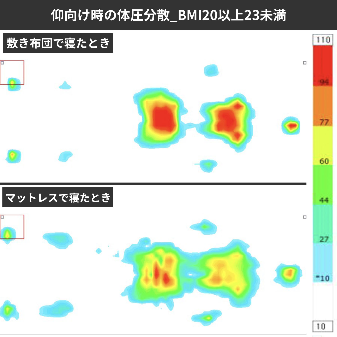 プレミアリッチ 三つ折りタイプセット シングル 11