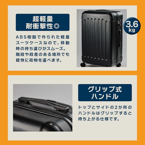スーツケース 6