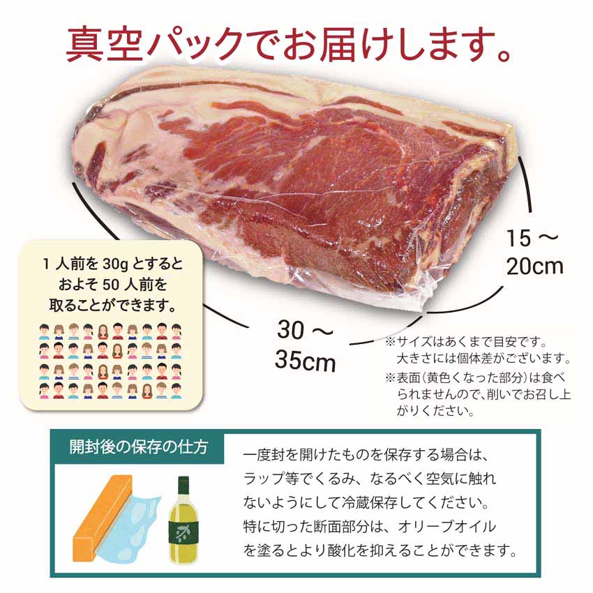肩ロース生ハムブロック 6