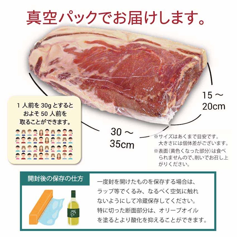 肩ロース生ハムブロック 6