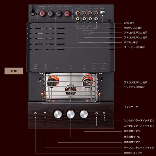 SWL-T20 2