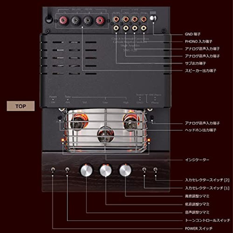 SWL-T20 2