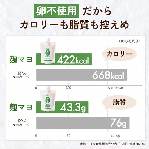 麹マヨ 2
