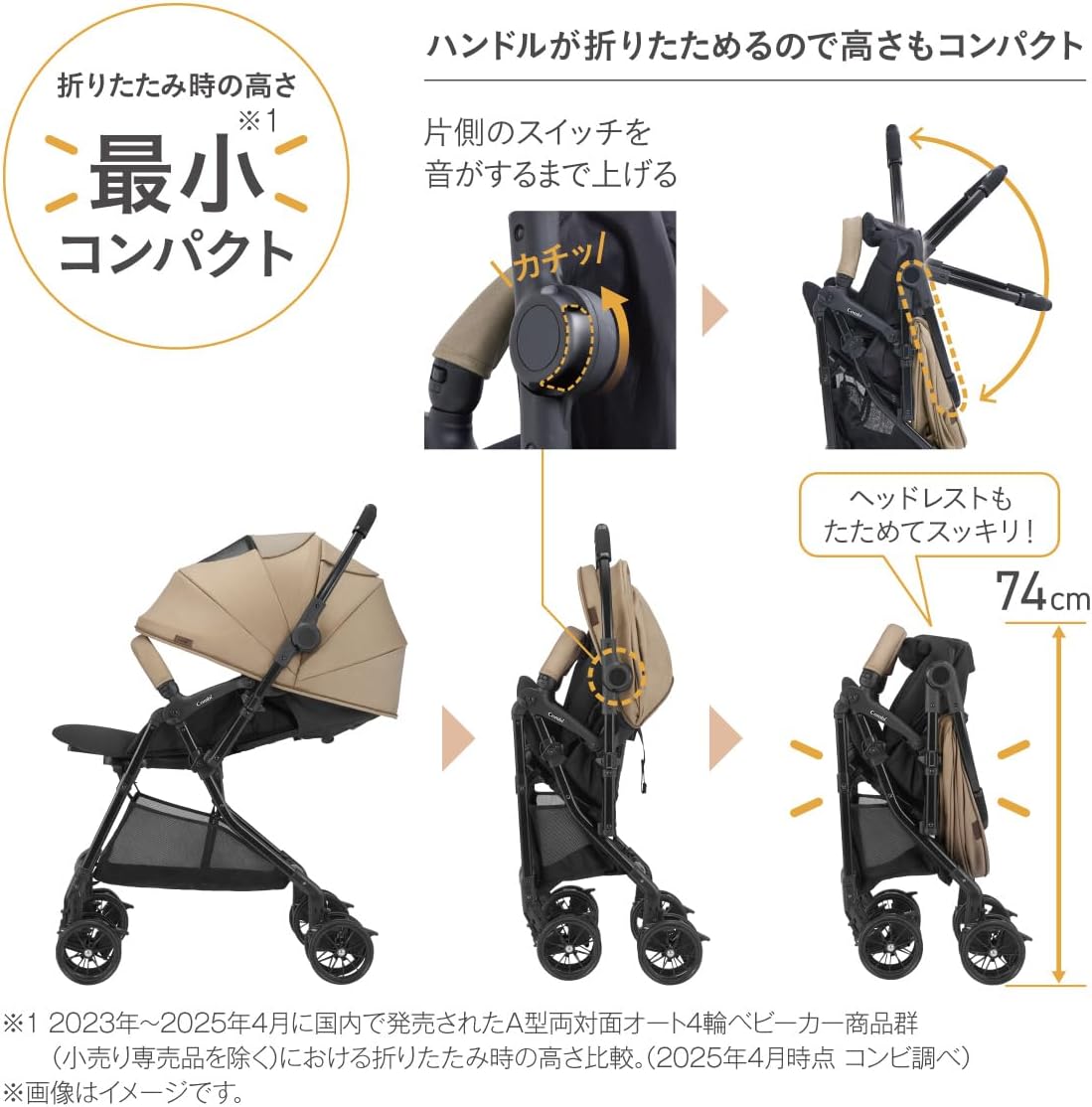 L compact エッグショック CB 4