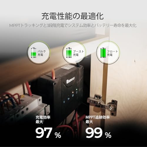12V 30A DCC 走行充電器 7