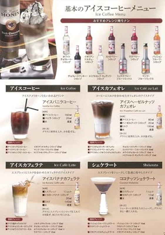 トリプルセック・キュラソウ・シロップ 2