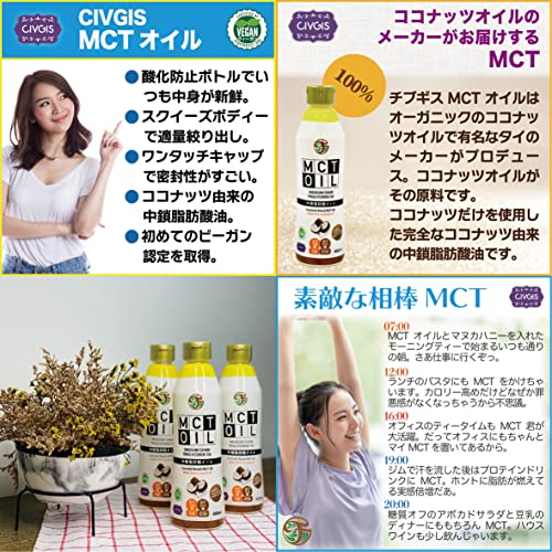 MCTオイル 2