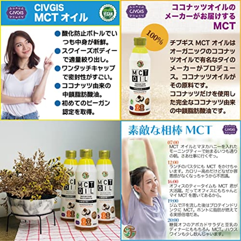 MCTオイル 2