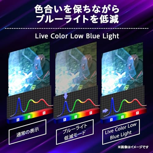 ゲーミングモニター 12
