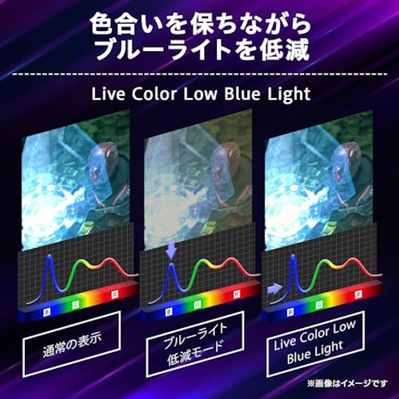 ゲーミングモニター 12