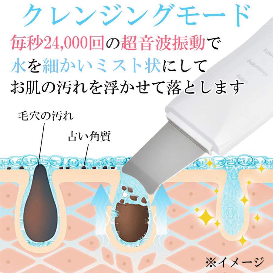 ウォーターピーリング 5