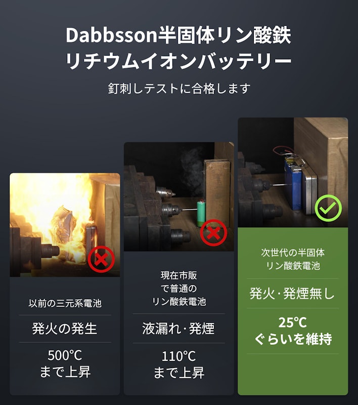 ポータブル電源 4