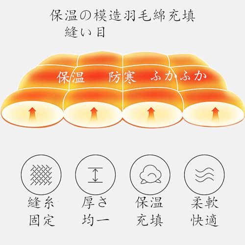 コット用マット 3