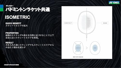 アストロクス88Sゲーム 2