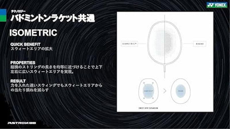 アストロクス88Sゲーム 2