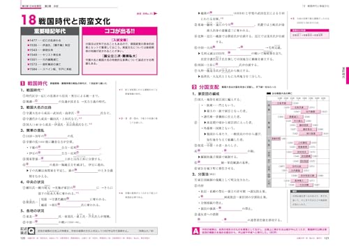 ココが出る！！日本史ノート 歴史総合・日本史探究 五訂版 6