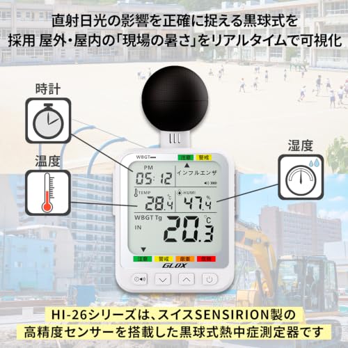 黒球式熱中症測定器 3