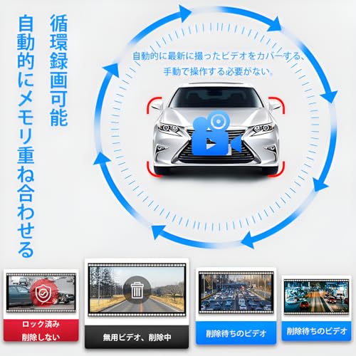 ドライブレコーダー 3