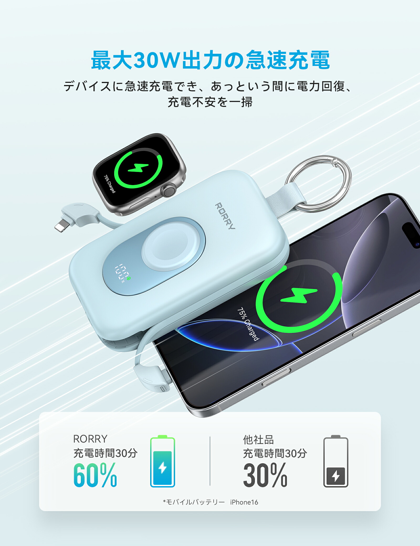 モバイルバッテリー 3