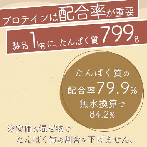 大豆+ホエイの いいとこ取りプロテイン 4