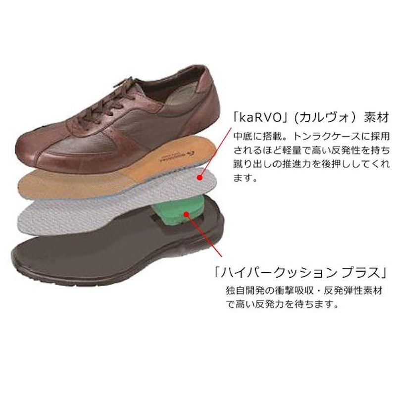 ウォーキングシューズ 7