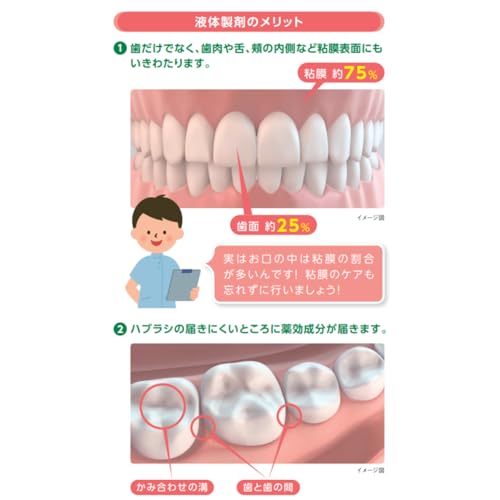 CHX洗口液 5