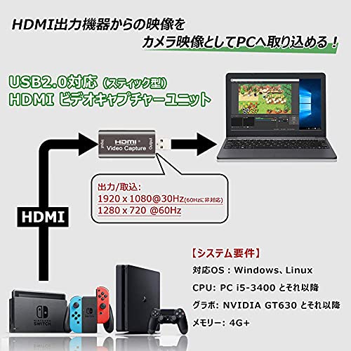 HDMI ビデオキャプチャカード 4