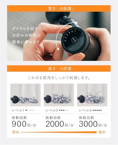 REBIVE MINI XS 2 2