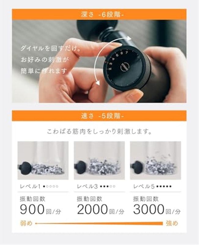 REBIVE MINI XS 2 2