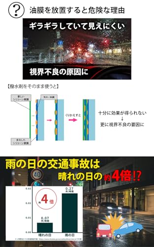 ゴールドPRO 3