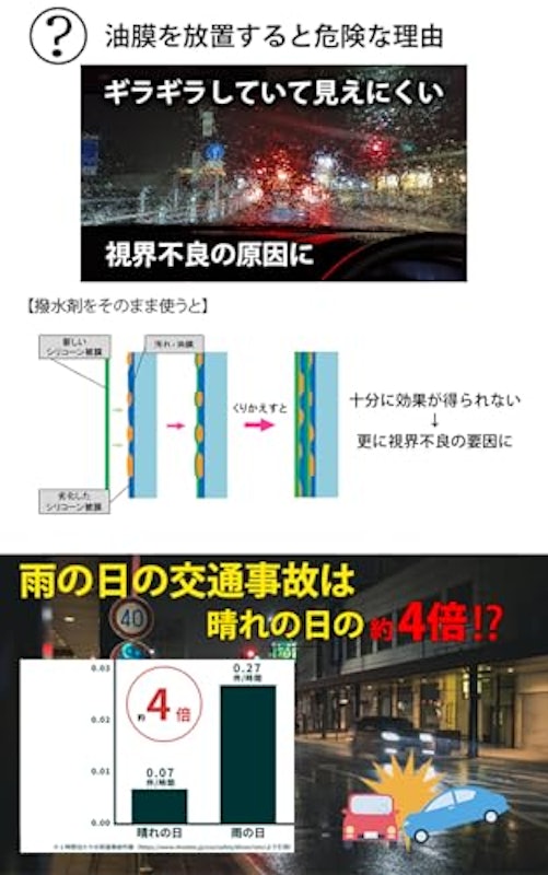 ゴールドPRO 3