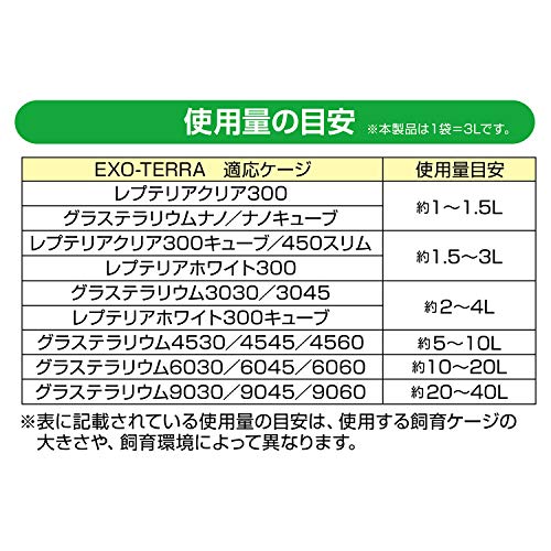 EXOTERRA デザートベース 細目 3