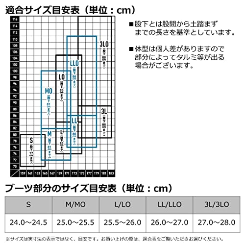 パワーウェーダー  8