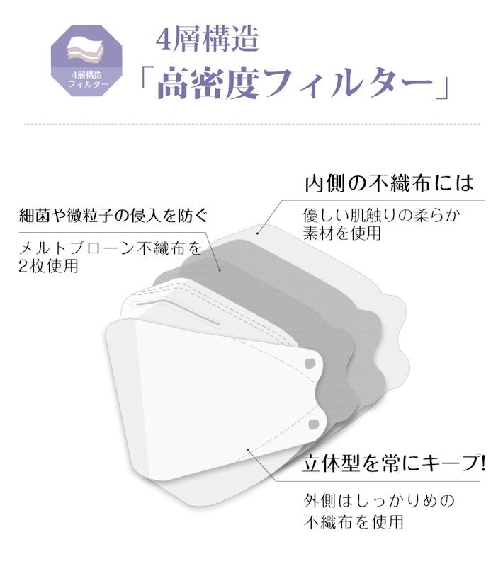 不織布マスク 6